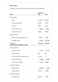 Finance 35435