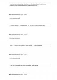 CAS CS 86430