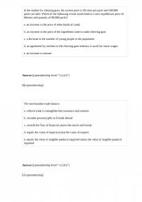 MicroEconomic 36651