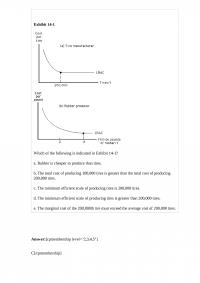 MicroEconomic 58860