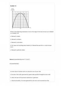 ECON A 83844