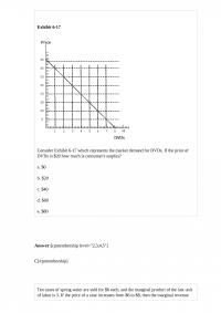ECON E 38058