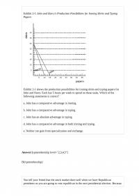 ECON E 62263