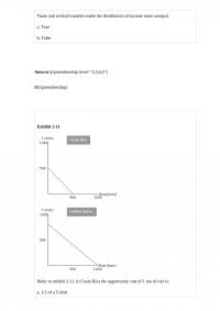 ECON E 18226