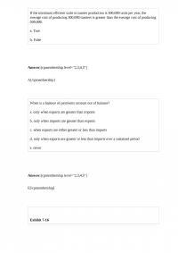 ECON E 45894