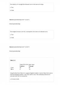 ECON E 89260