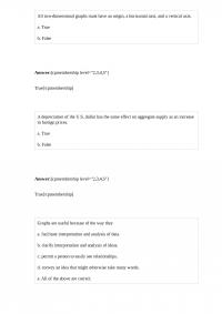 ECON A 89743