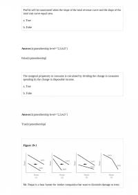 ECON E 71233