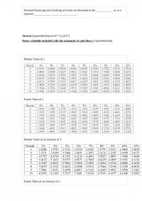Acc 20853