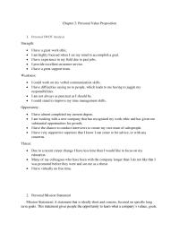Personal SWOT Analysis