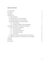 Personal Value Chain