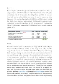 Eco Question 1A rise in oil prices