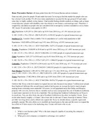 Home Warranties Market