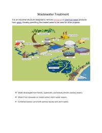 Wastewater Treatment