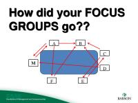 Notes How did your FOCUSGROUPS
