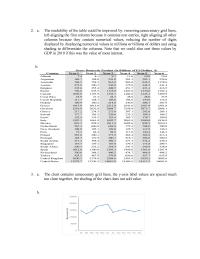 Ba108 business Analytics