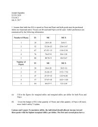 ECON 2020 Exam 2