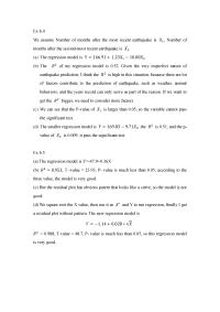 DMD Homework