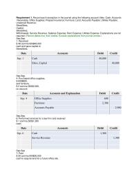 Course Project