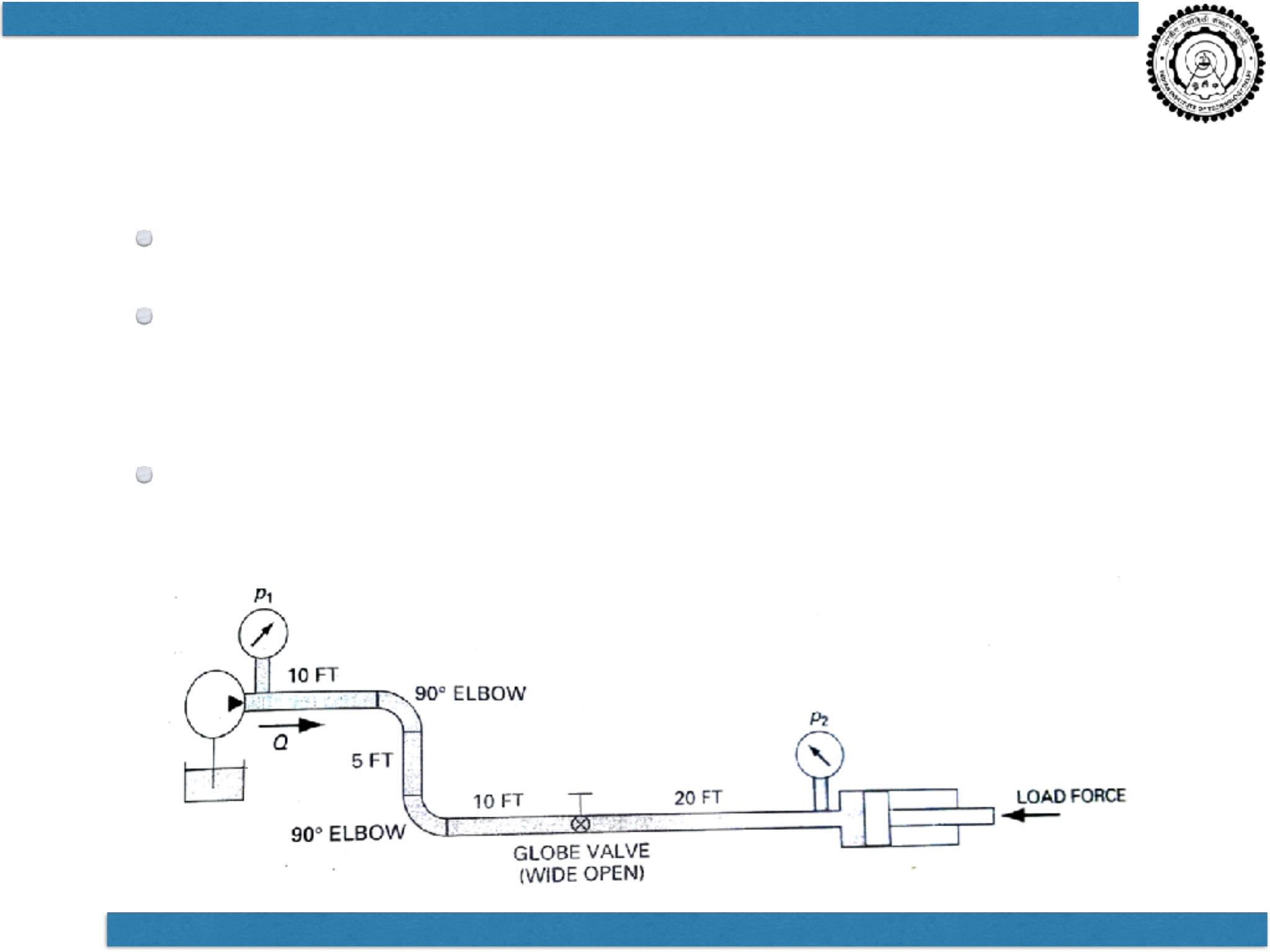Essays on hydraulics picture
