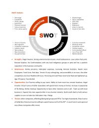 Case Study SWOT
