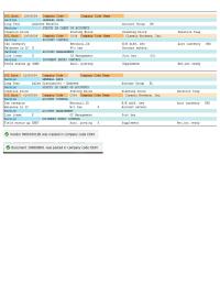 Chapter 5 GL Acct 10000034 Company