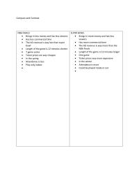 Easy Compare and ContrastNBA