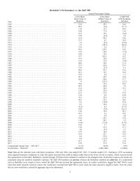 Finance Berkshires Performance VS