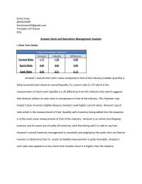 Ratio analysis Sonia