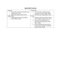 Apple Swot Apple SWOT