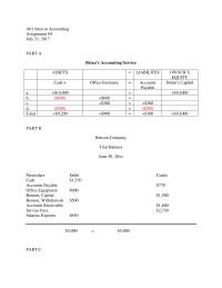 Intro To Accounting Assignment 4