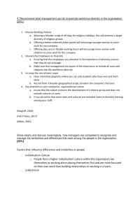 Assignment 2 – Organisational Behavior
