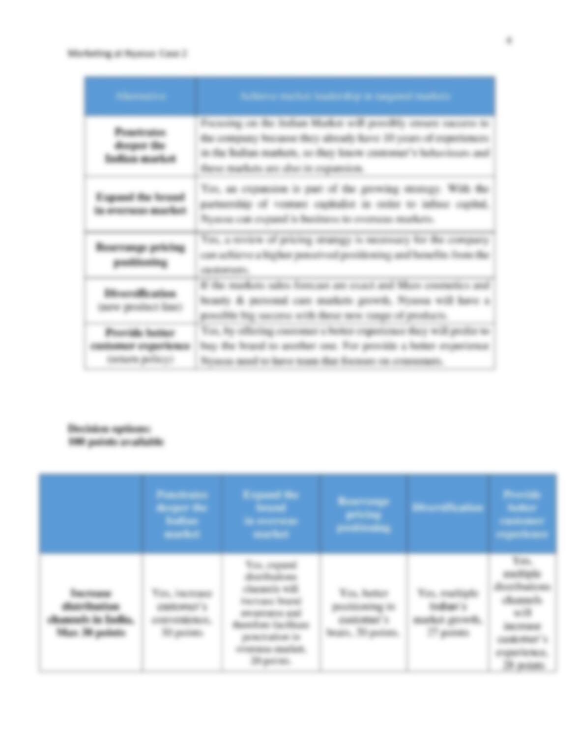 Nyassa case study 07 picture