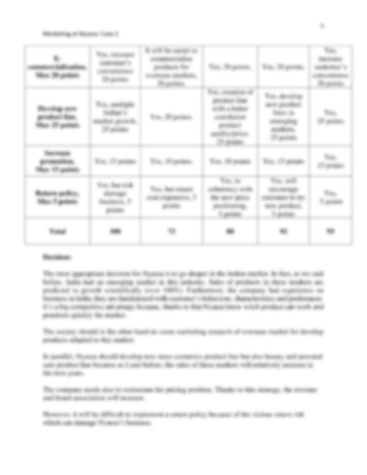 Nyassa case study 06 picture