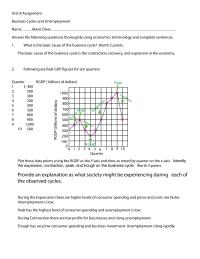Changes Unit 8 AssignmentBusiness