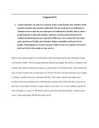 ECON 73020 ASSIGNMENT 1