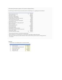 Accounts The following