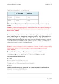 Assignment 1A Econ principles
