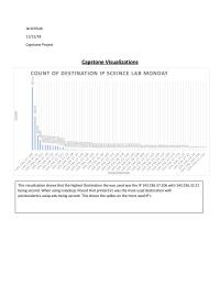Review 1