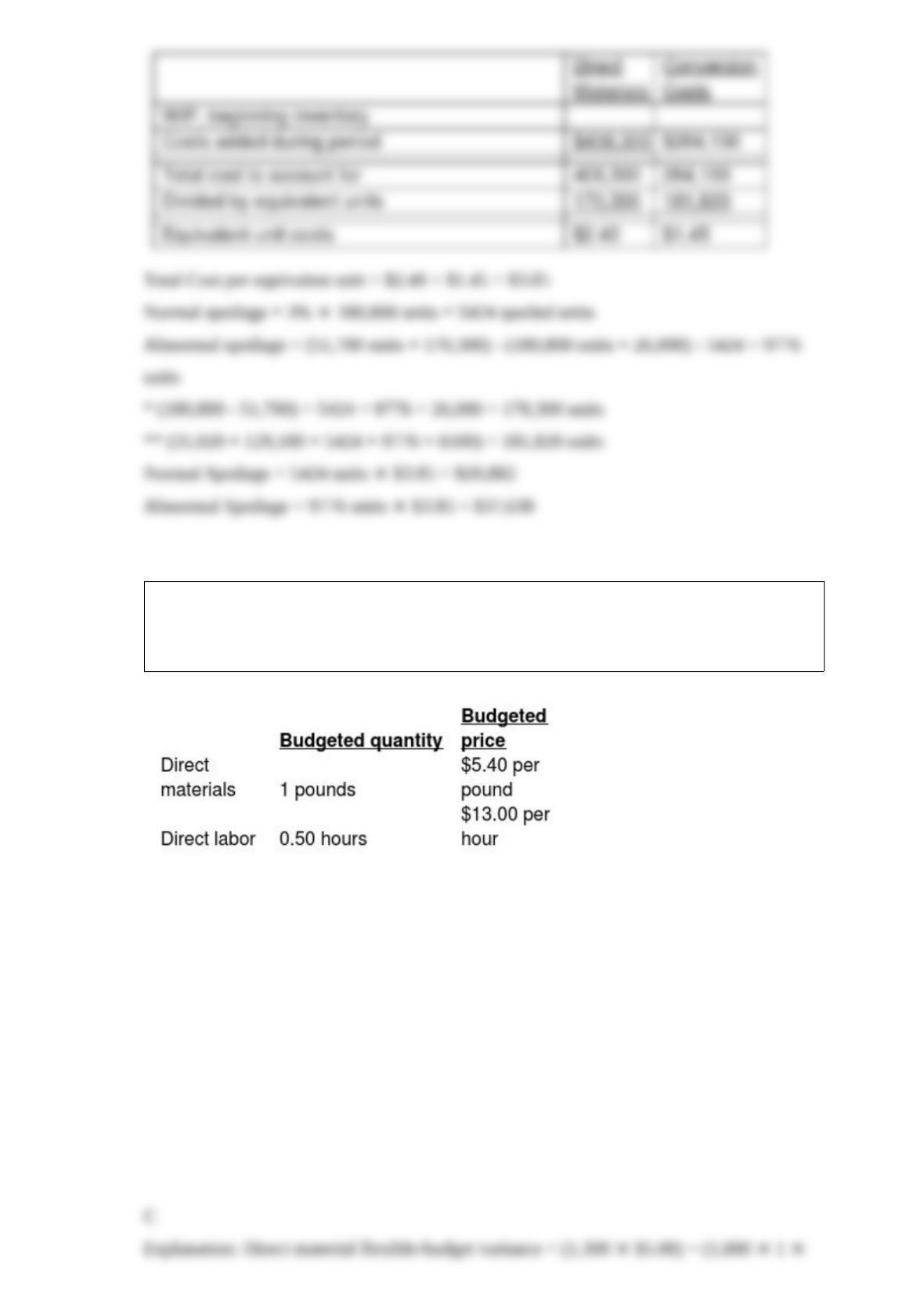 Cpm textbook picture
