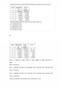 Finance 76118