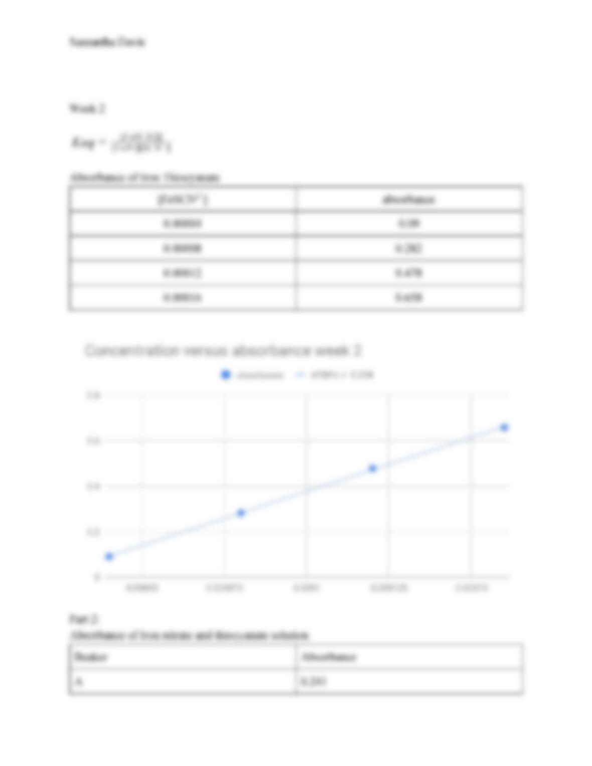 What is k in chemistry image