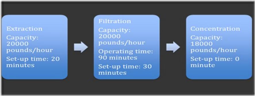 Natural blend essay 03 image