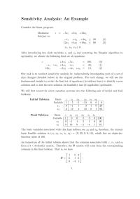 Management Science Sensitivity