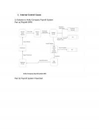 978-1133934400 Chapter 6 Solution Manual Part 3