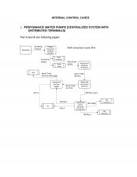 978-1133934400 Chapter 7 Solution Manual Part 3