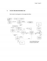 978-1133934400 Chapter 7 Solution Manual Part 4
