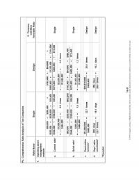 978-1133939283 Chapter 16 Solution Manual Part 4