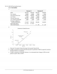 978-0133507690 Chapter 13 Solution Manual Part 3