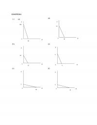 978-0134078816 Chapter 6 Solution Manual
